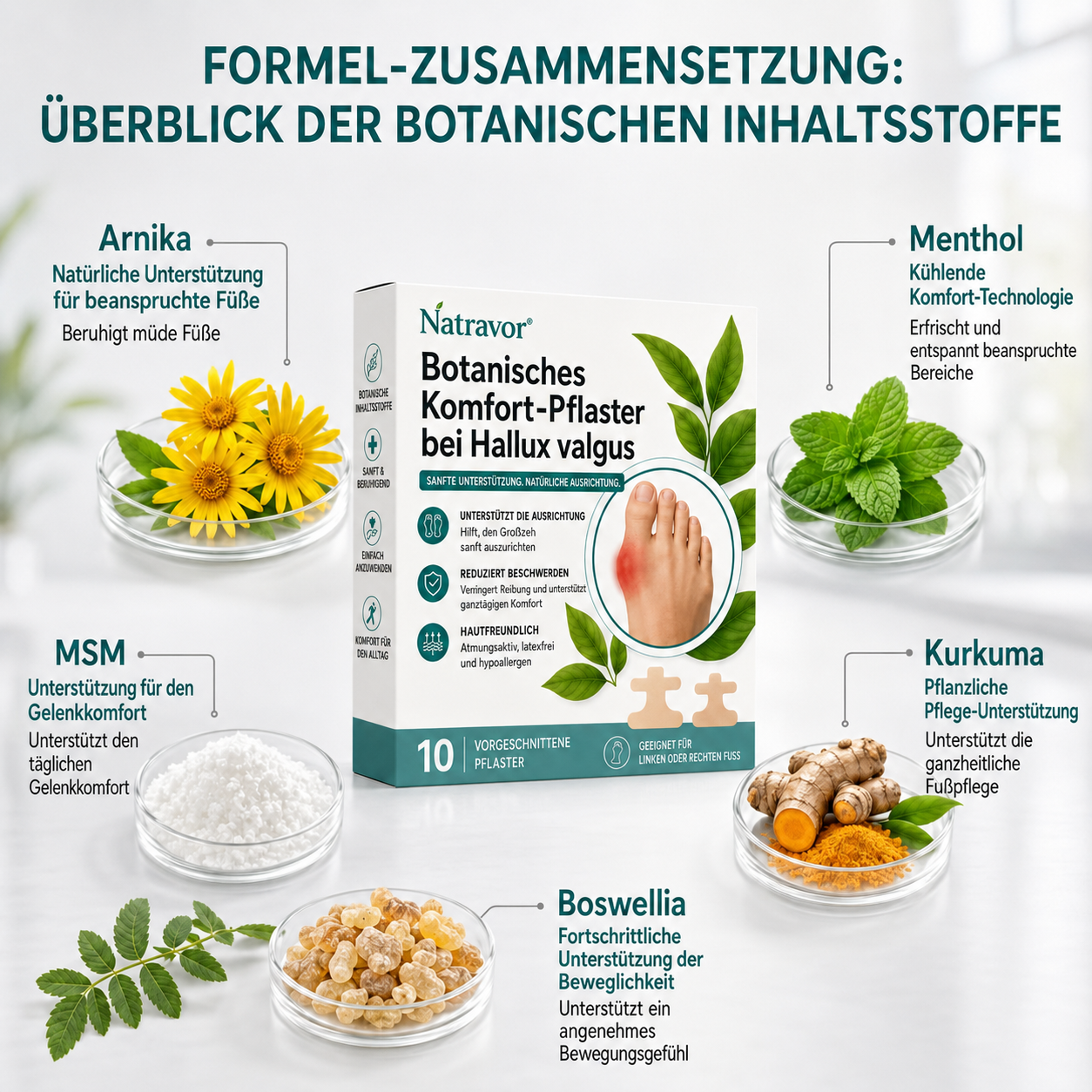 🏅 Natravor® Botanisches Komfort